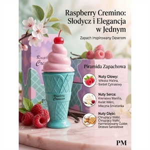 Perfumy damskie