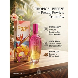 Perfumy damskie