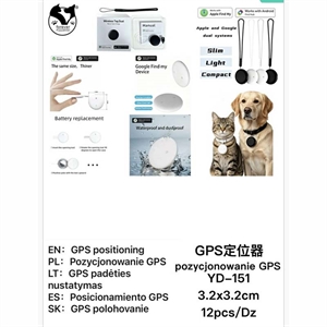 Pozycjonowanie gps