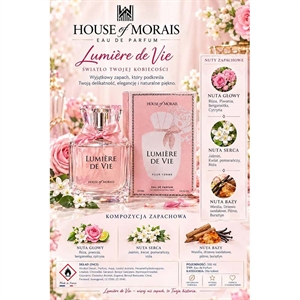 Perfumy damskie