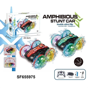 Zabawka - samochód zdalnie sterowany