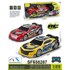 Zabawka - samochód zdalnie sterowany