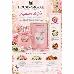Perfumy damskie