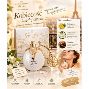 Perfumy damskie