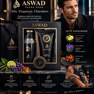Zestaw - perfumy i żel do kąpieli