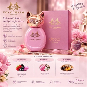 Perfumy damskie