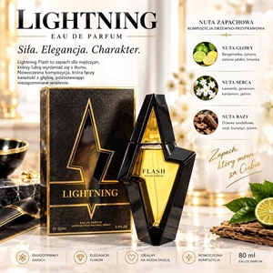 Perfumy damskie